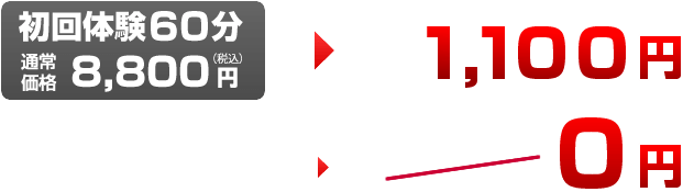 新生活応援キャンペーン　初回体験キャンペーン実施中