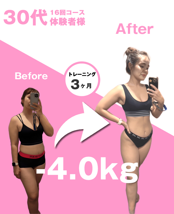 ビフォー・アフター2