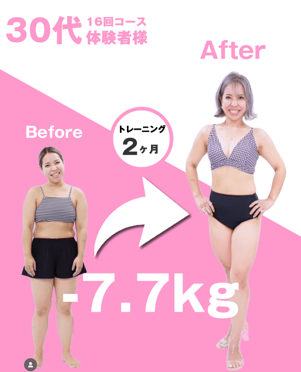 ビフォー・アフター3